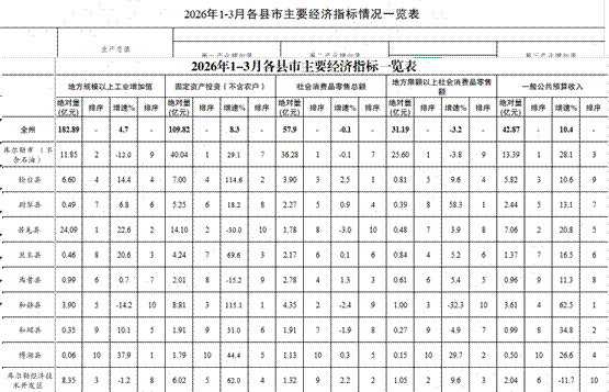 4c415454-84d3-4113-aa87-aa6df7c539ed,4c12a4a5-51f7-47b4-ba5d-410382a4a42d