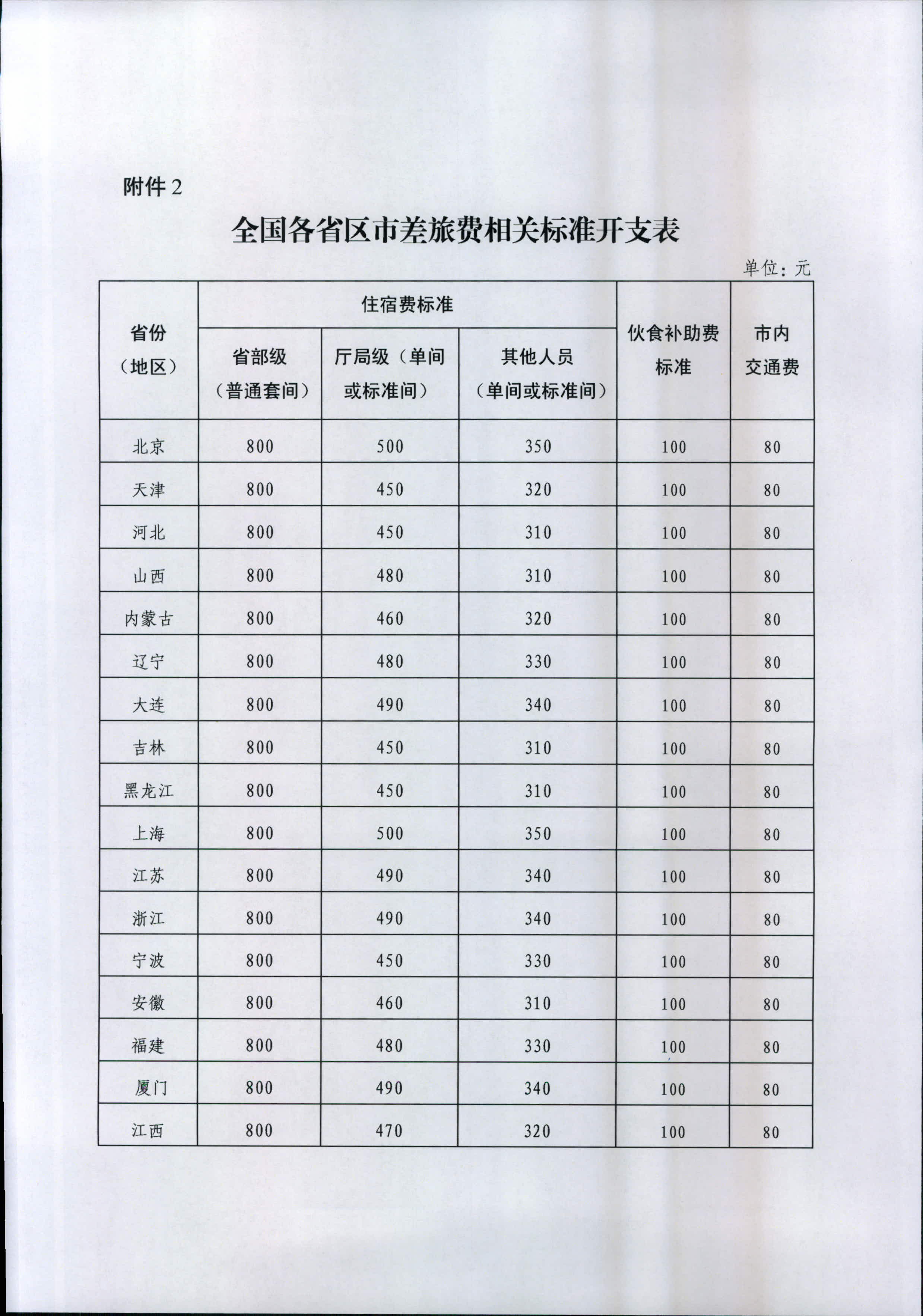 12141138552wpoztblcb4.jpg