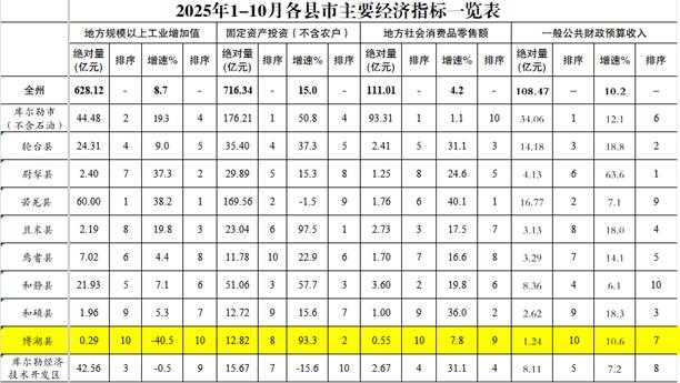 07f4f9de-0527-4b69-a975-e128f3ca47ae