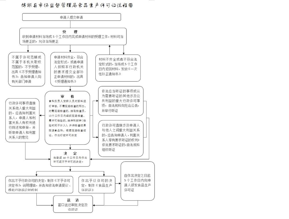 63fb9339c7864fff84e0b02721667145.jpg