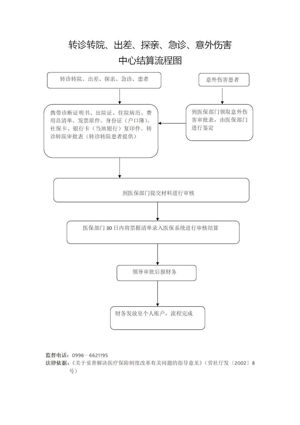 5931f44e0e5e458b815076c4a6116096.png