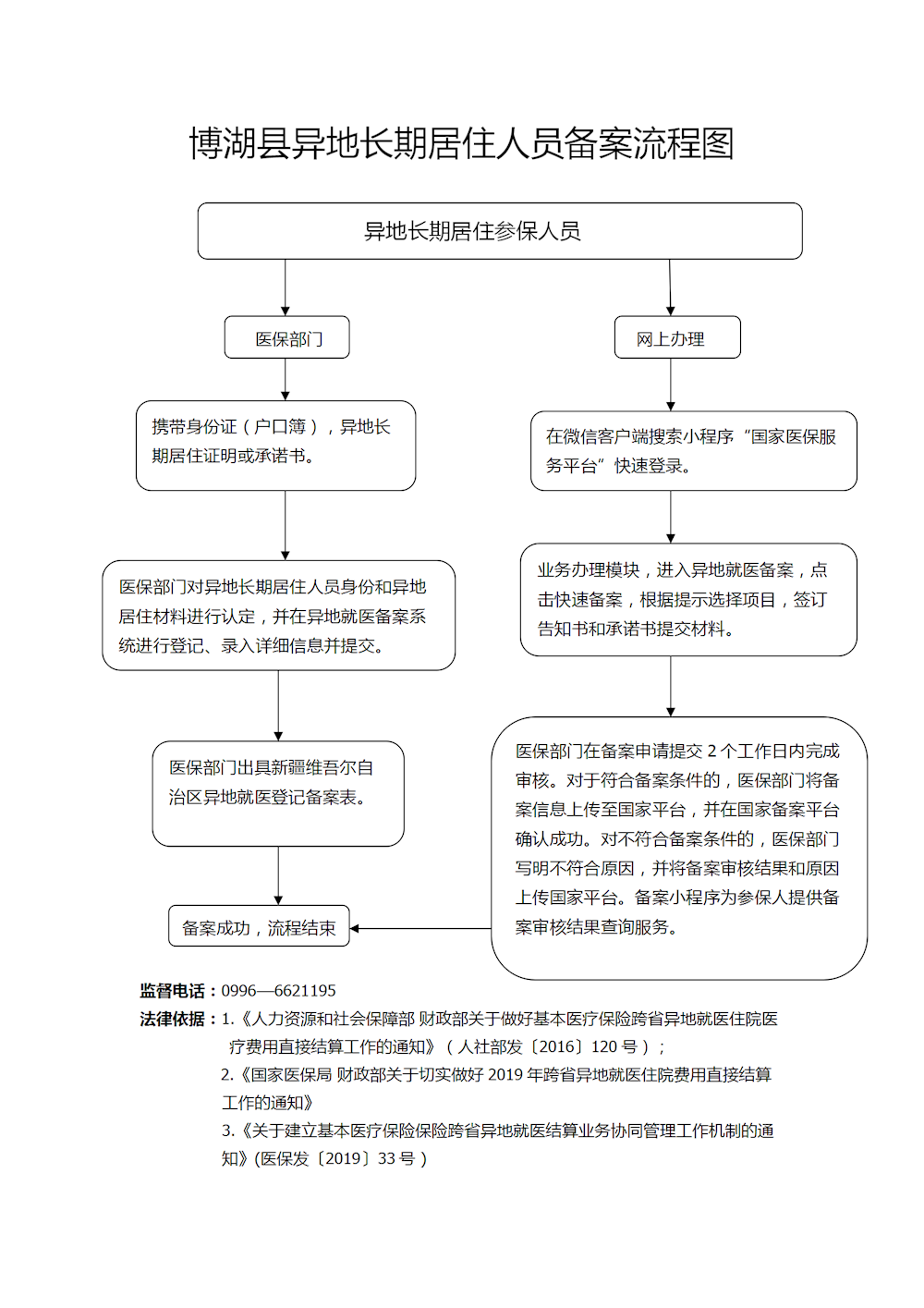 8ffc394e73824017be68c88dc32fc2bd.png