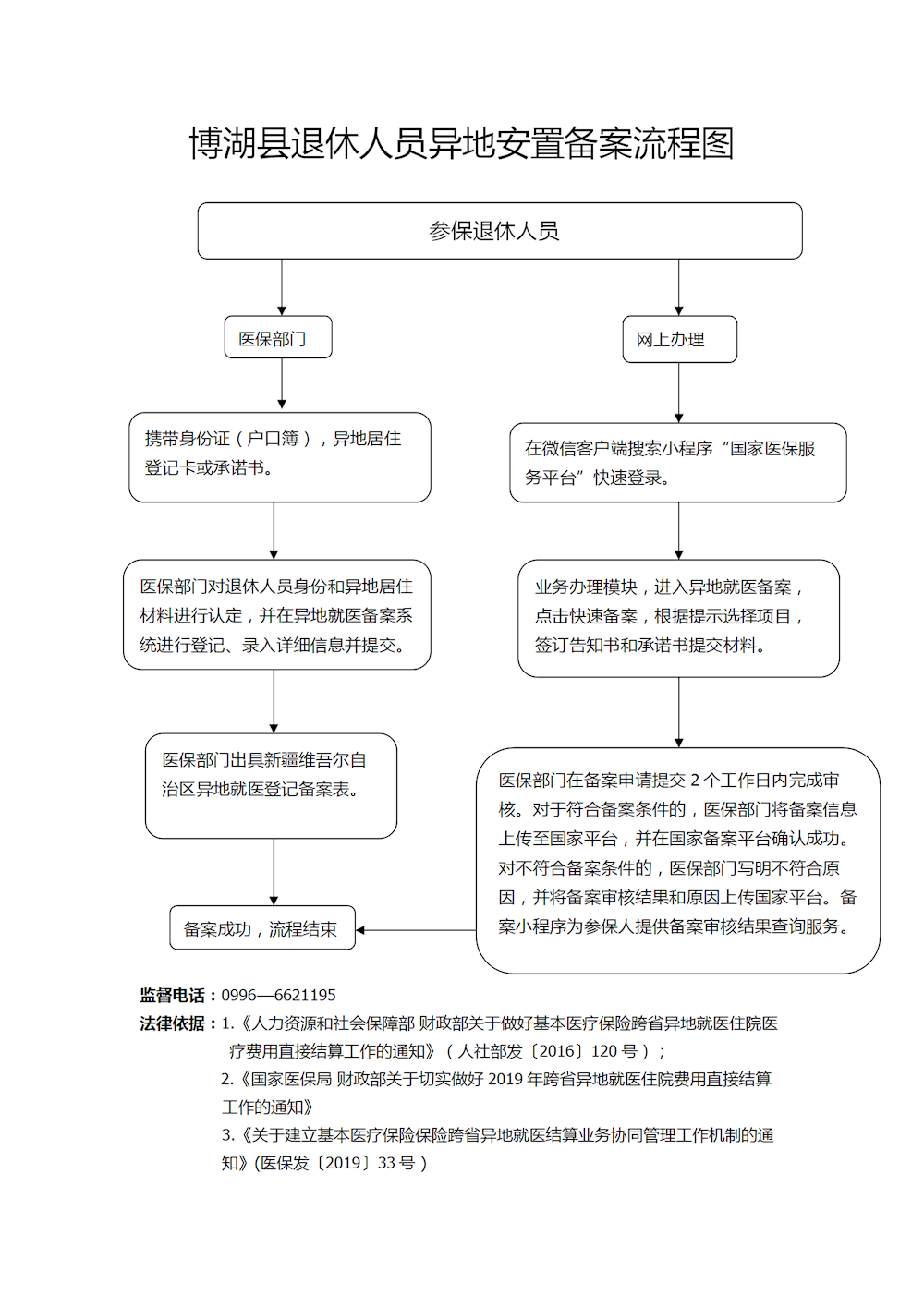 3252a2b69edb44f0924c866f7ecf43bd.png