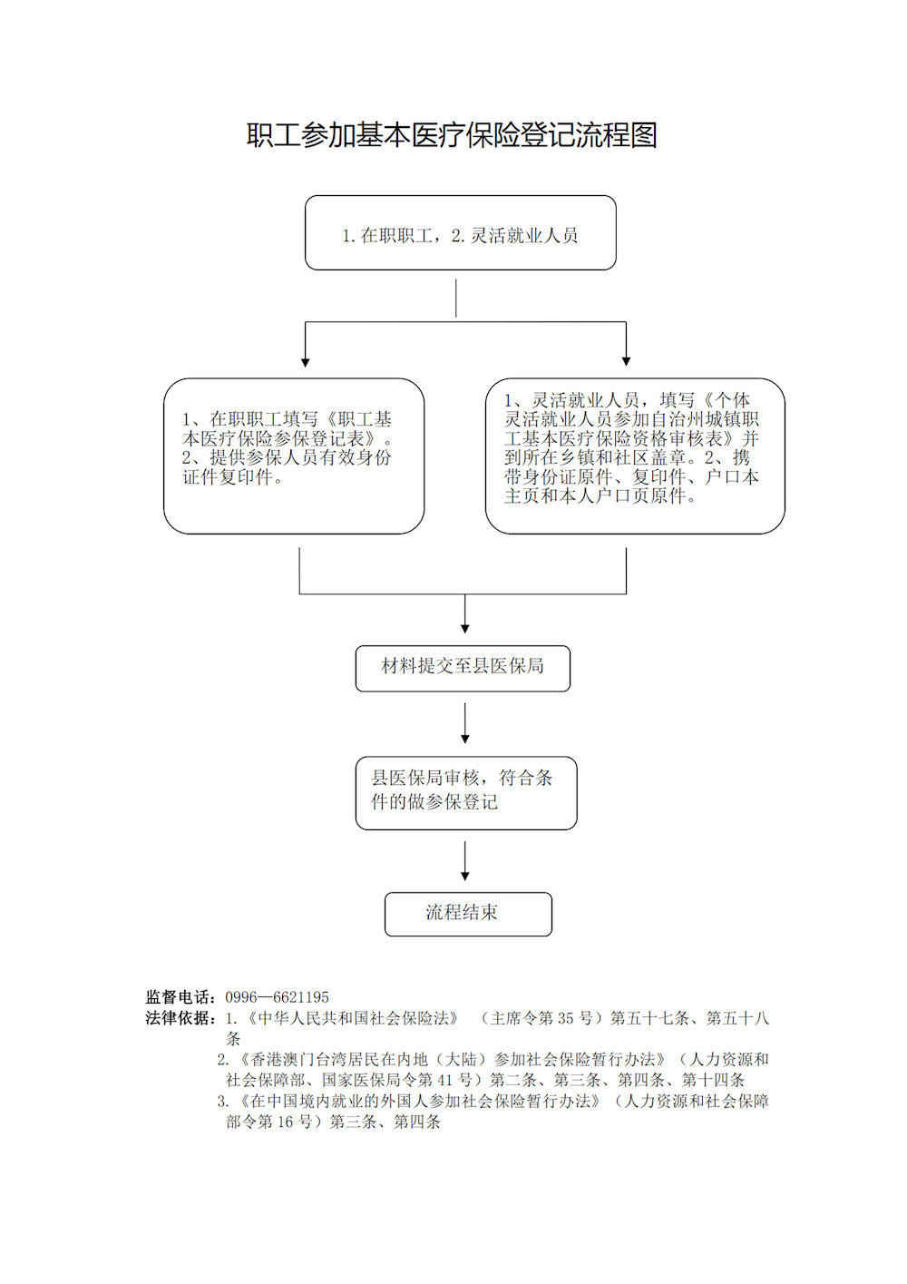 69f7004367b34fa499a50ec909251f2a.png